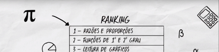 Imagem do episódio Razão e proporção - Matemática da série Descomplicando o Enem